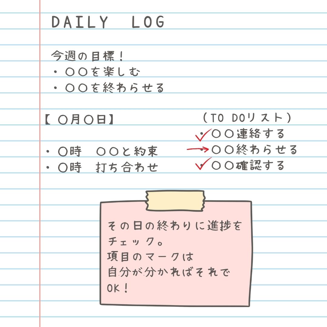バレットジャーナル　デイリーログ
